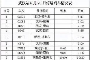 巴萨全场创造5次绝佳机会全部错失，2021年10月以来最多